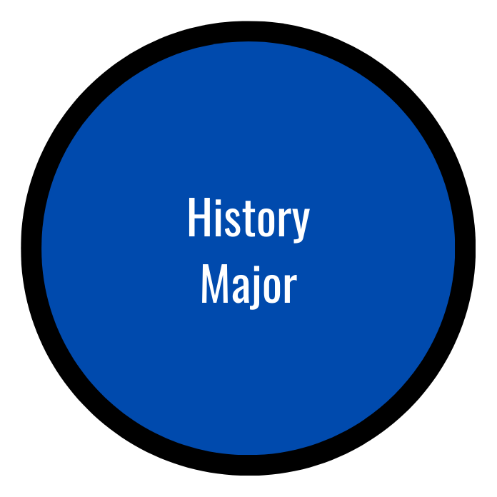 History Major